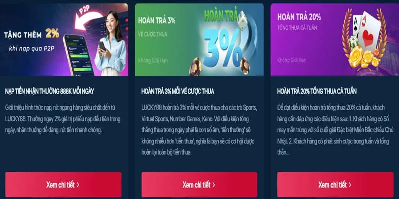 Thưởng nạp lại hàng ngày mm8866